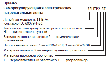 Заказ НТР